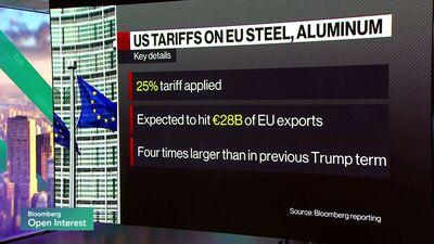 Watch Trump Metal Tariffs Take Effect, With More on Tap - Bloomberg